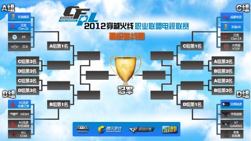 工羽毛球团 工羽毛球团