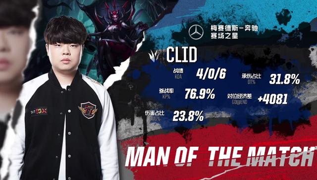 直播切片控 直播切片控