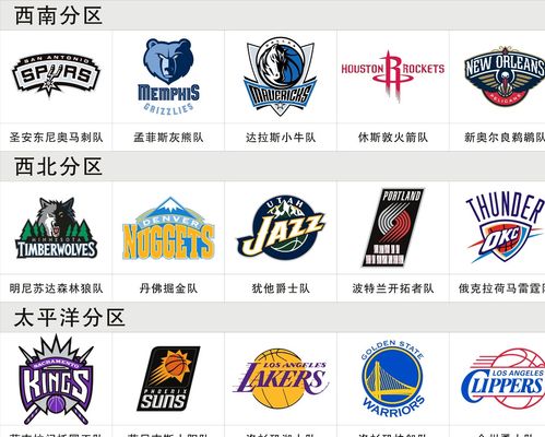 18强赛对